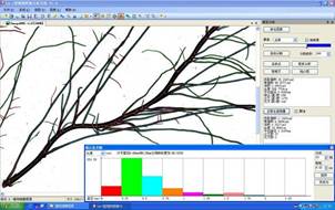 ROOT-700 PLUS 根系生长监测系统 ROOT-700 PLUS 根系生长监测系统