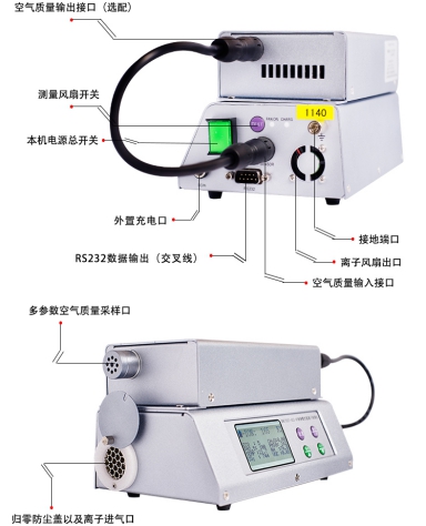 ONETEST-502-A/B/C 多参数空气离子测试仪 ONETEST-502-A/B/C 多参数空气离子测试仪
